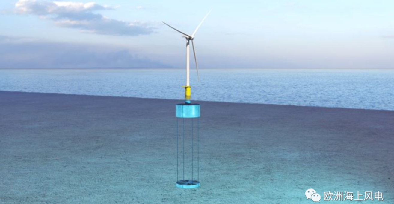 New Type of Floating Wind-power Foundation Approved by ABS